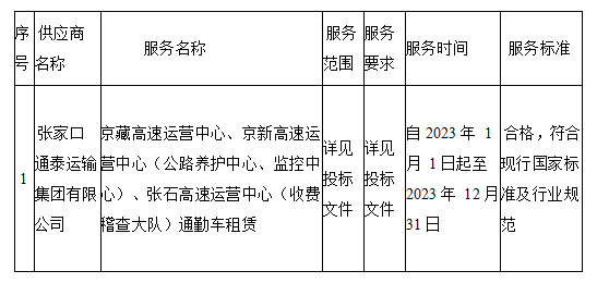 企業(yè)微信截圖_16717014803038.png